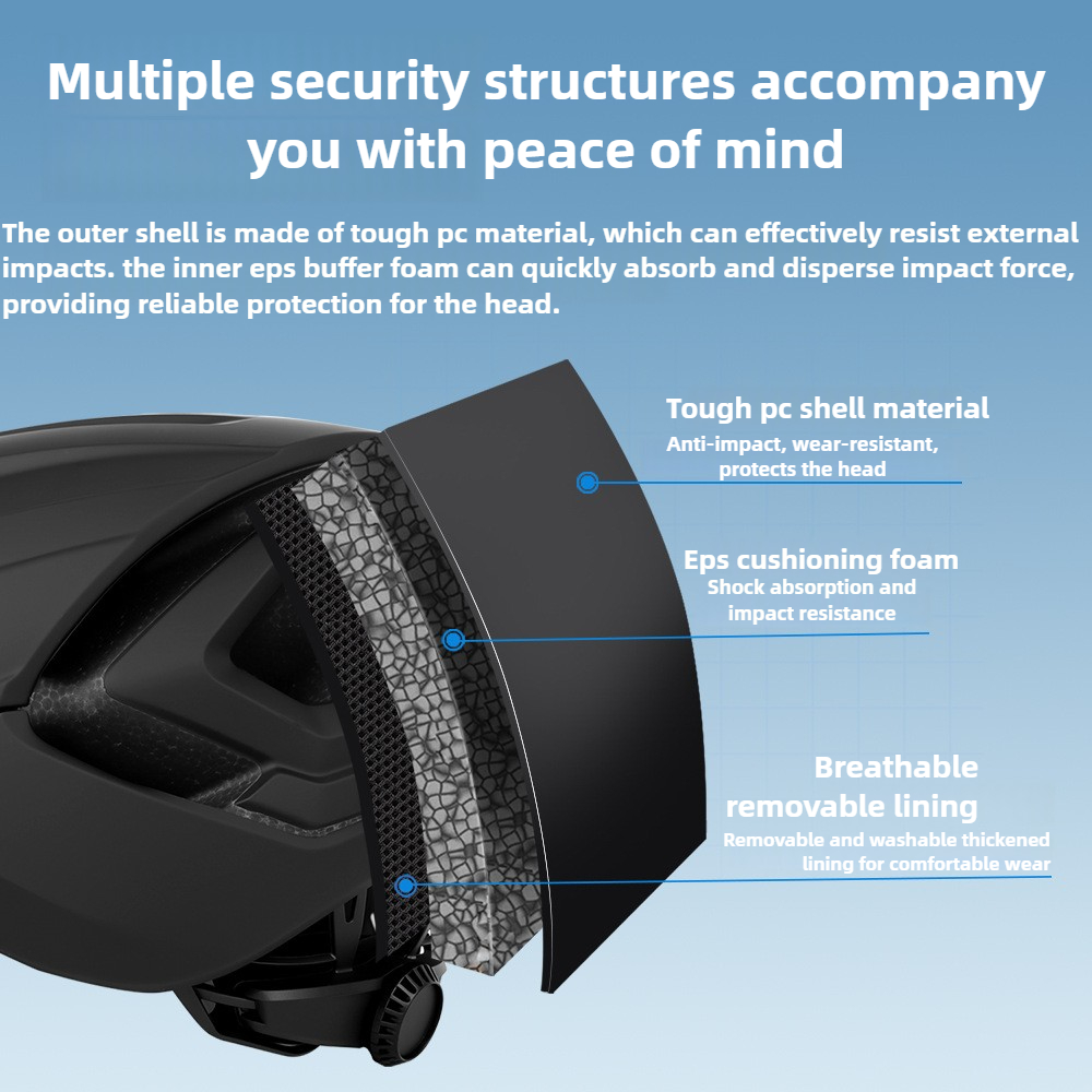 SAGMIT Casque de cyclisme pour - Mountain Biking Gear For Men avis et prix