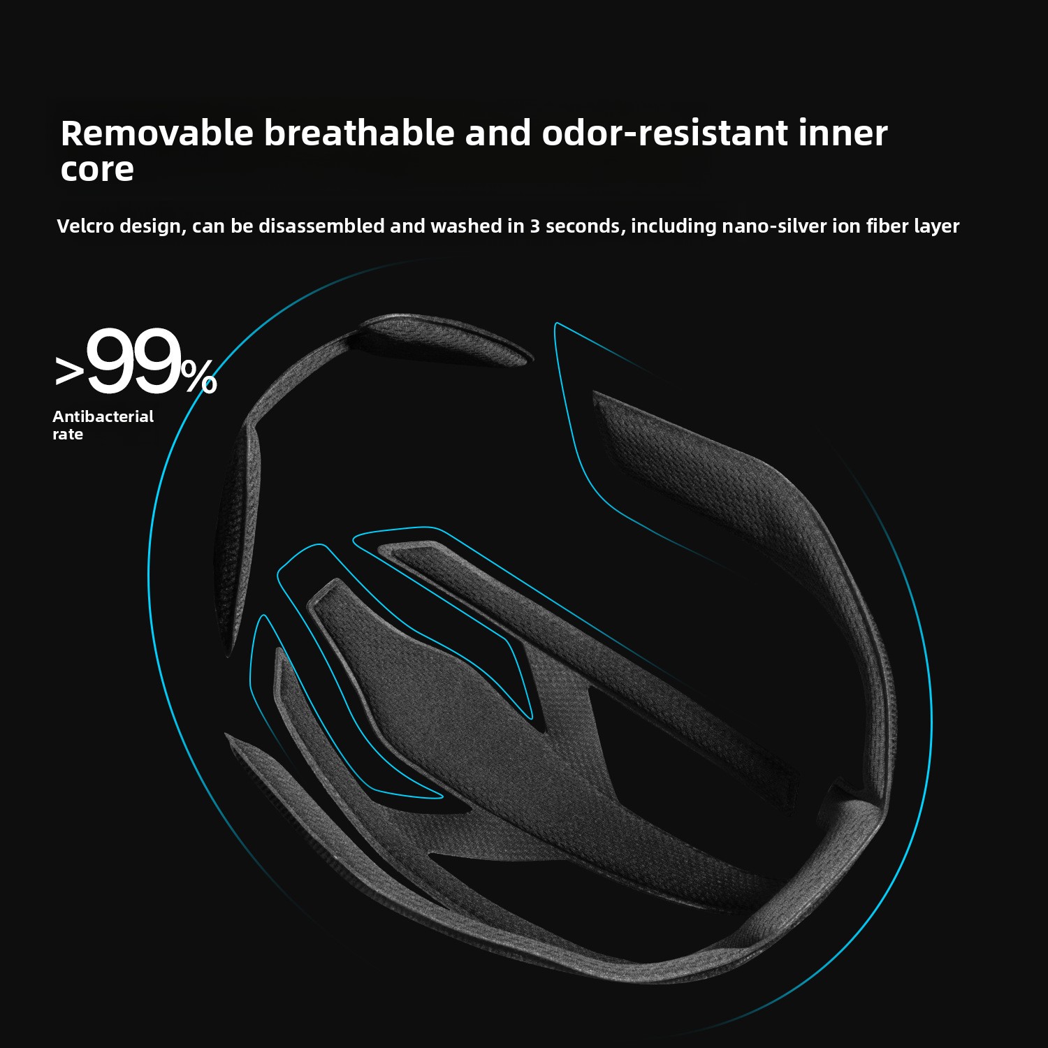 Casque de vélo KAPVOE, équipem - Mountain Biking Gear For Men avis et prix